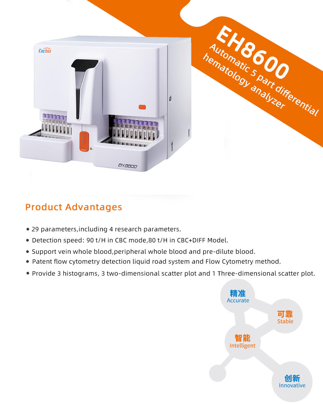 EH8600 Auto Heamatology Analyzer 7 Part with Autoloader Racks